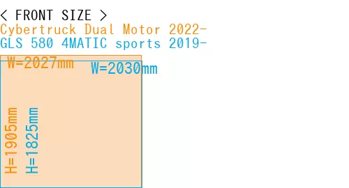 #Cybertruck Dual Motor 2022- + GLS 580 4MATIC sports 2019-